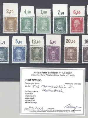Deutschland vor 1945 Dt. Reich Michel Nummer 385-97, Berühmte Deutsche vom ** Oberrand - Kundenfavorit