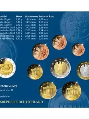 Kundenliebling | Deutschland 5,88 Euro 2025 (G) KMS Stempelglanz im Folder